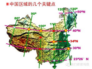 沟谷地貌地理研学设计方案，沟谷地貌地理研学设计方案示例