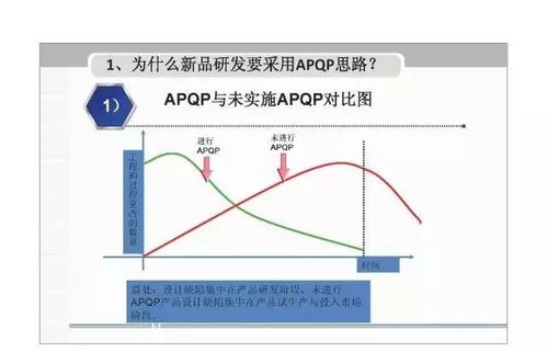 产品上的凹陷结构设计方案，产品凹陷结构设计方案