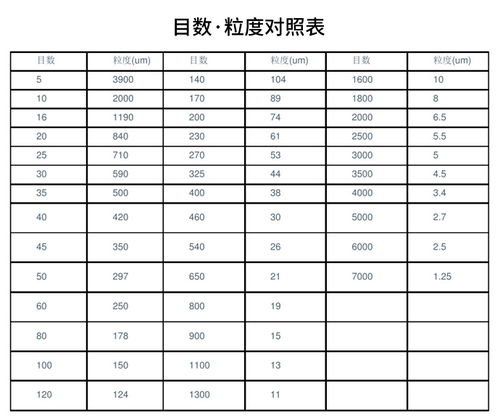 设计方案评比方式有多种，以下为您详细介绍几种常见的评比方式