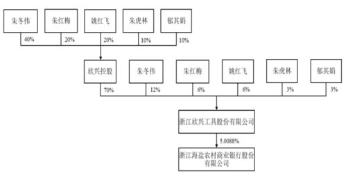 嘉积三中初步设计方案