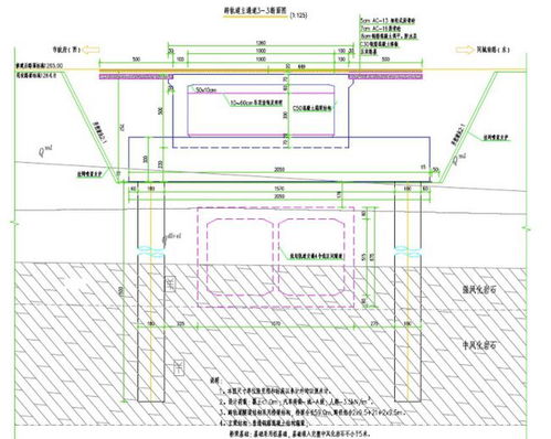 市政道路城市家居设计方案