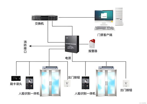 天津房地产直饮水设计方案