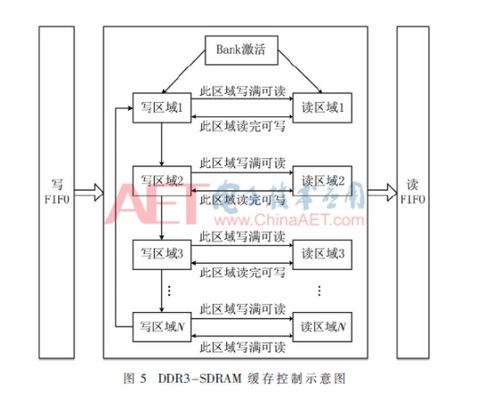 高品质饮用水系统设计方案