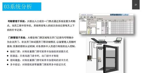 嘉兴净化器控制器设计方案