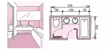 关于3米宽2米卫生间设计方案
