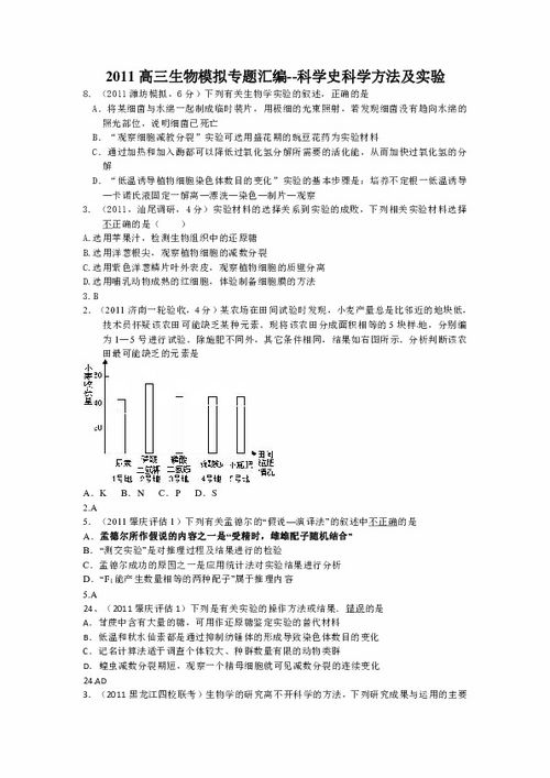 最新高中生物实验设计方案，高中生物实验设计方案，创新实验，探索生命奥秘