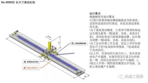 非标设计设计方案