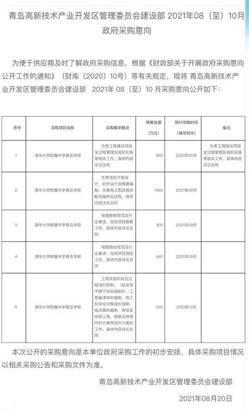 设计方案与初步设计方案