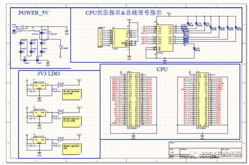 BCU设计方案