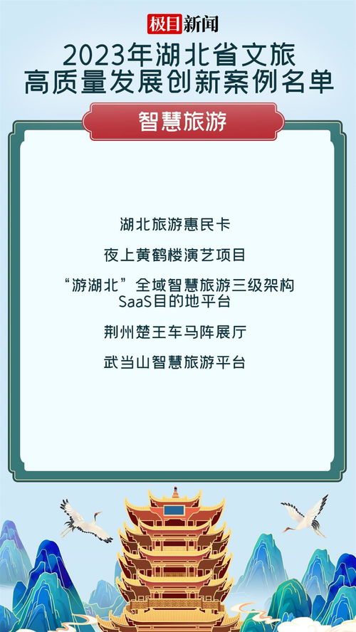 湖北设计方案，创新与发展的新篇章，湖北设计方案，开启创新与发展新篇章