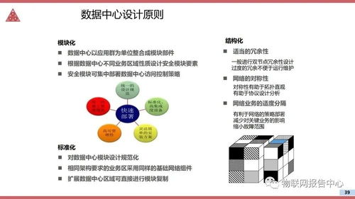 Tapd设计方案