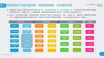 ICT设计方案关键词文章