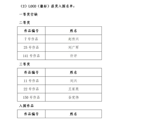 设计方案结果报告