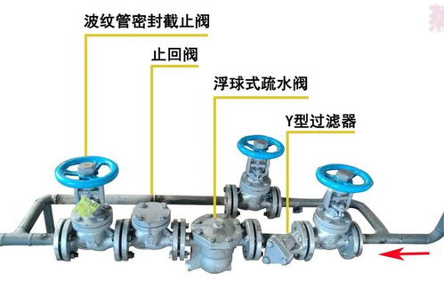 止回阀设计方案