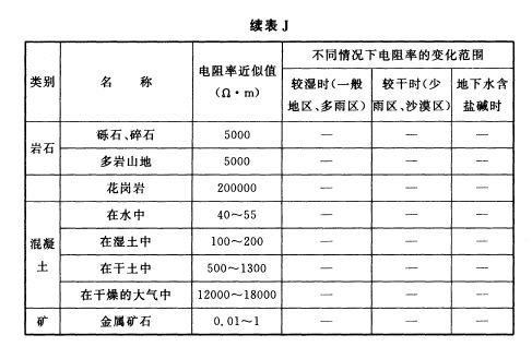 扁钢设计方案，扁钢设计方案示例