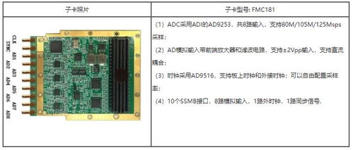 TCU设计方案