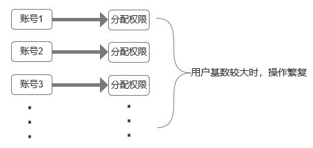 设计思维解渴设计方案