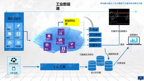 设计方案组合，创新与实效的完美结合