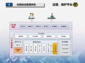 设计方案弱电系统