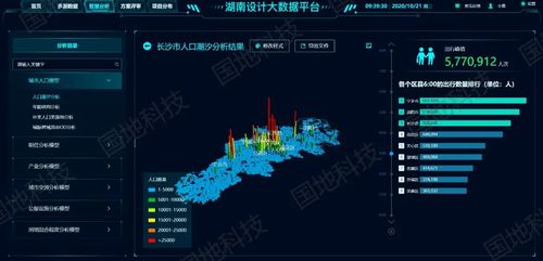 设计方案技术，创新与实现的完美结合