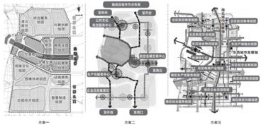 启动设计方案