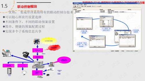 设计方案微机，构建高效、智能的未来工作平台，创新设计，构建未来工作智能平台方案