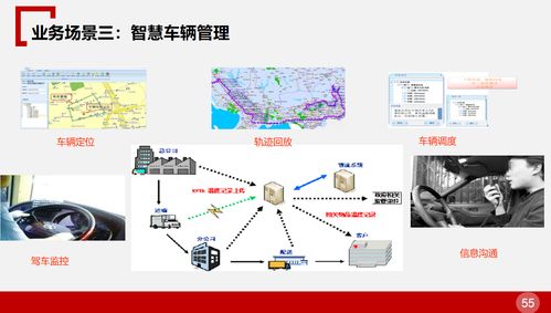 设计方案跟踪方案