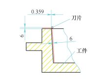 掉头设计方案