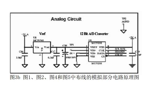 PADS设计方案，PADS设计方案实例