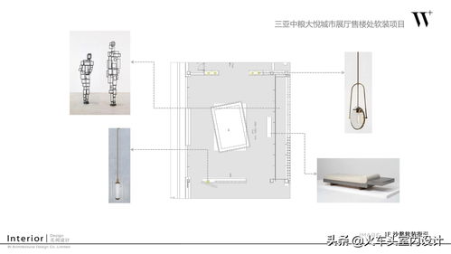 软装设计物料设计方案