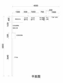 设计公司问设计方案要求