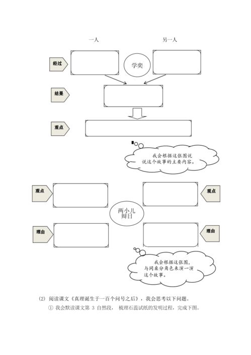 设计单元整体作业设计方案