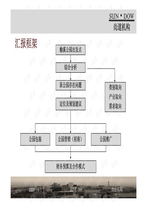 大班过渡环节设计方案_大班过渡环节内容