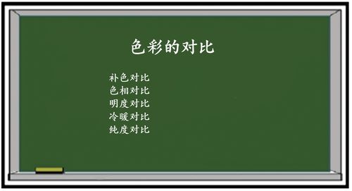 对比类的板书设计方案_对比类的板书设计方案