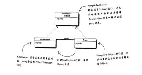 酒便利平面设计方案_酒便利运营模式分析