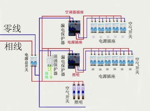 集线盒设计方案_集线箱接线图