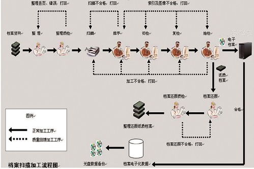 展示空间设计方案分析论文_展示空间设计方案分析论文怎么写