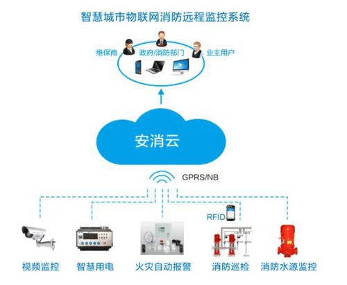 养老机构系统设计方案_养老机构设计图