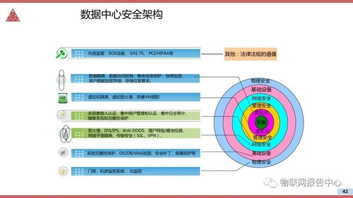 统计设计方案的核心是确定_统计设计方案有哪些