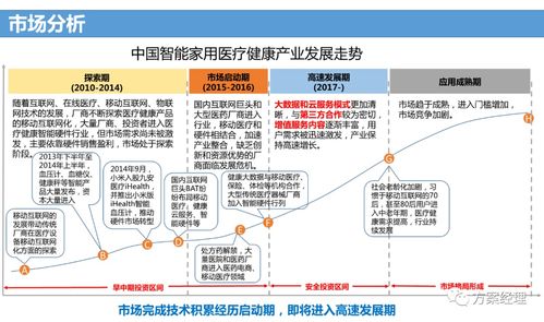 商业模式100种设计方案_商业模式100种设计方案有哪些