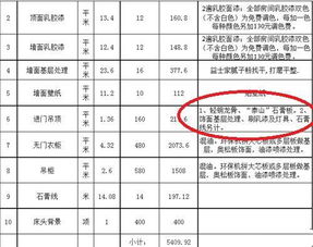 宾馆土建水电设计方案_宾馆水电工程报价表