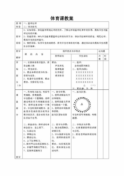 篮球考核课教学设计方案_篮球考试课教案