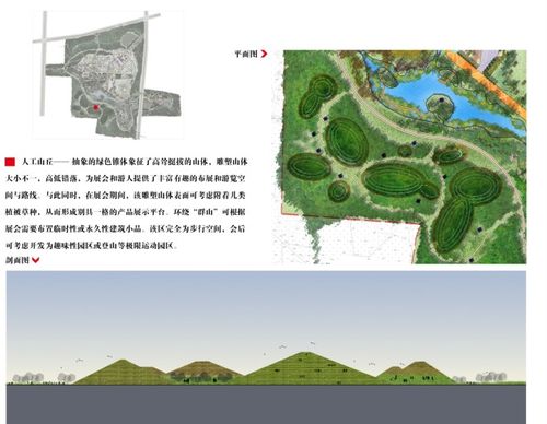 农场规划设计方案_农场规划设计方案手抄报内容