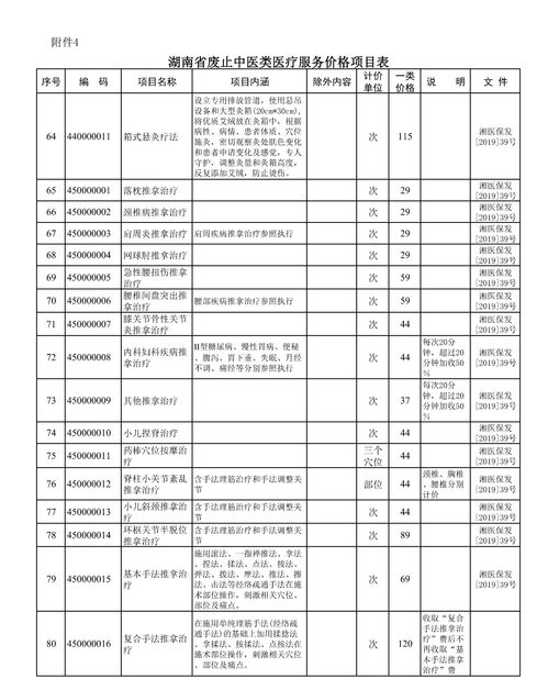 安徽医院设计方案价格_安徽医院收费项目公示