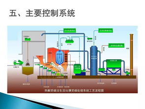 垃圾发电的设计方案_垃圾发电的工艺流程图