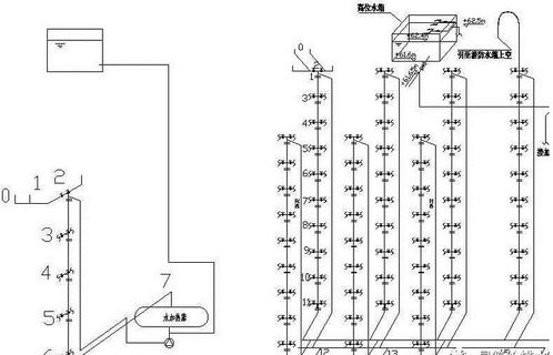 消防系统设计方案_消防系统设计步骤