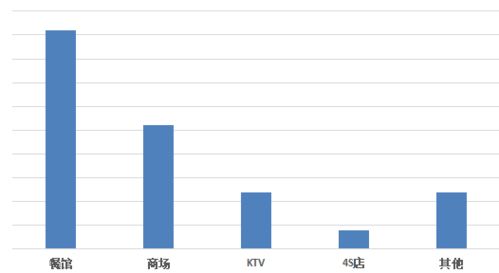 浙江新型汽车代驾设计方案_浙江代驾公司