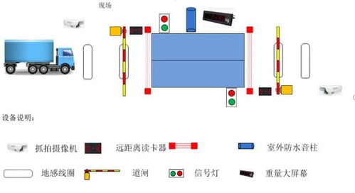 青海无人值守设计方案案例_无人值守概念