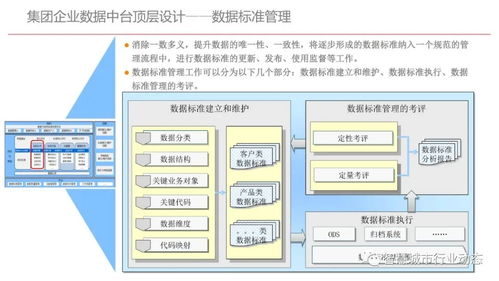 企业网设计方案_企业网设计方案怎么做