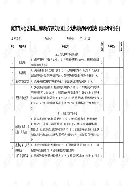 对设计方案进行评审的费用_设计方案评审费属于什么费用